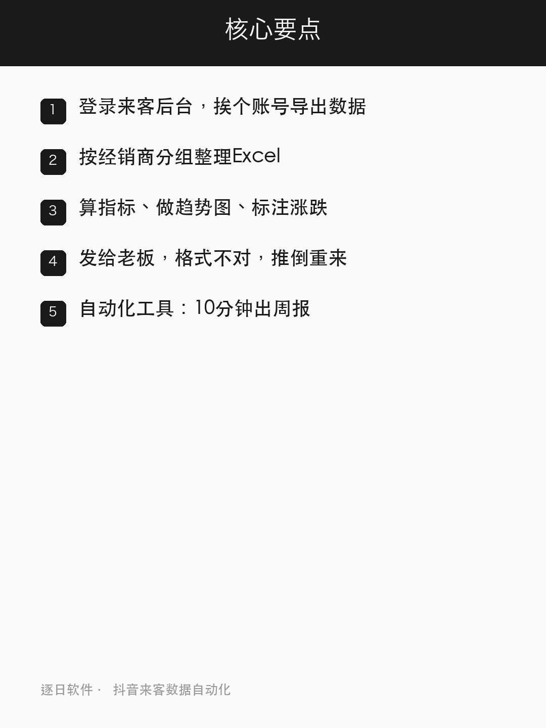 内容