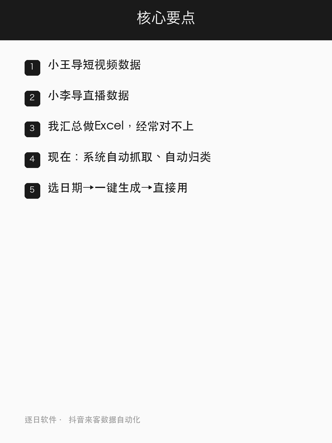 内容