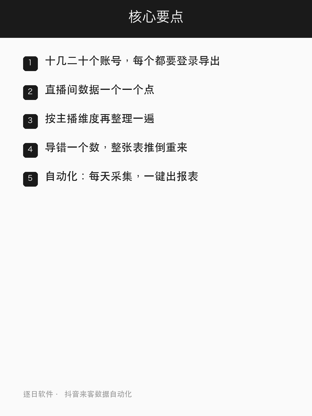 内容