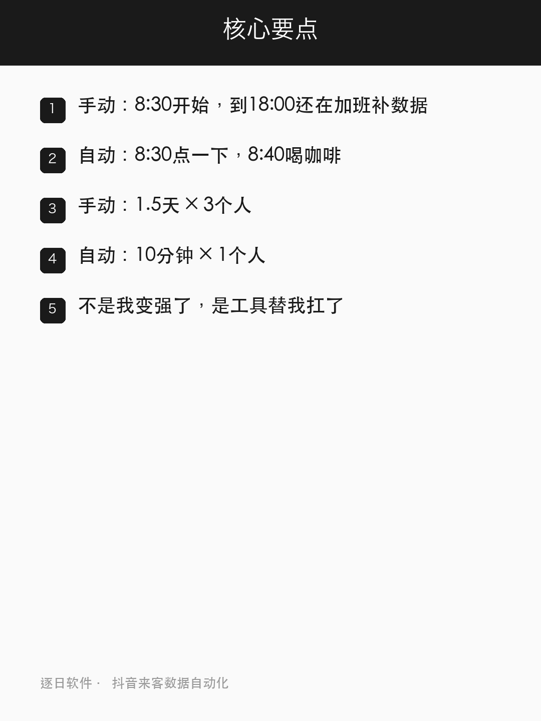 内容