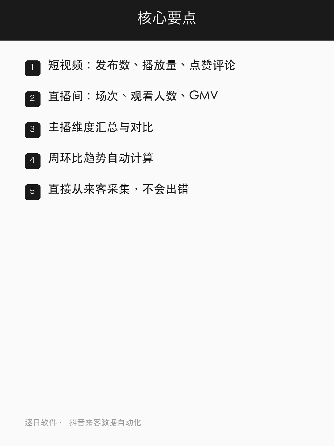 内容
