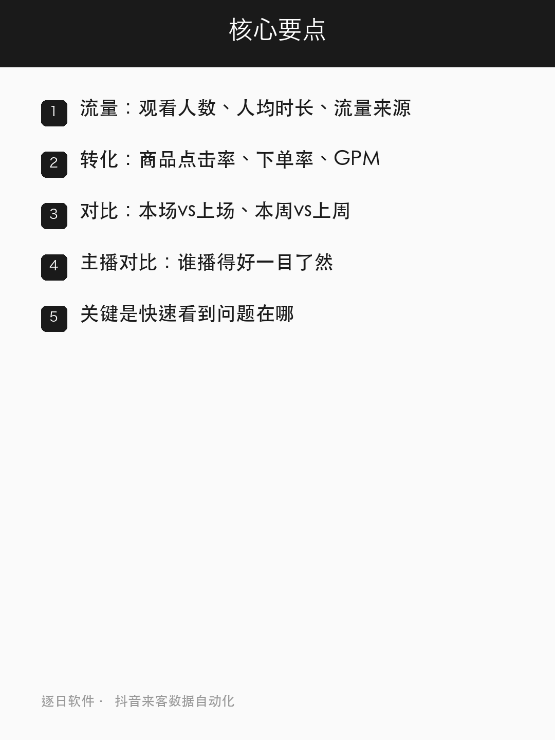 内容