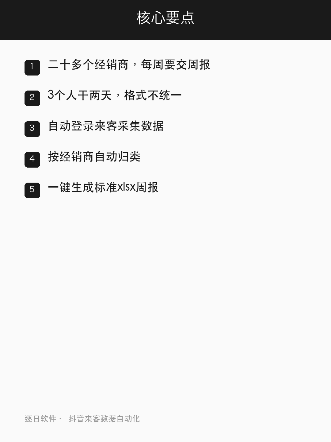 内容