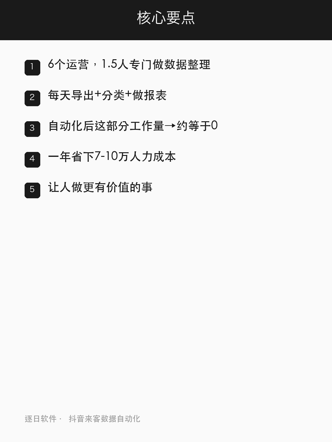 内容